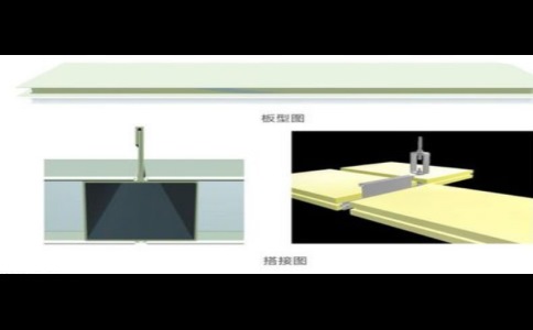 硅岩净化板的材质是否具备耐磨性和抗压性？（测试硅岩净化板材质的力学性能）